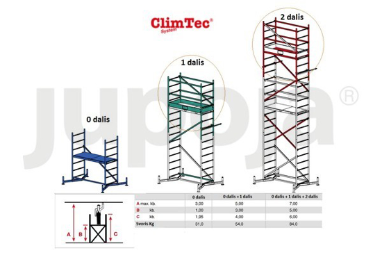 Prekės nuotrauka Stelažas statybinis "ClimTec" 2 dalis 2 m 5-7 m Krause Art. 710154