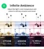 Prekės „Lemputė LED E27, 230V, 9W, 810lm, 2700K - 6500K, RGB, išmanioji Wi-Fi, valdoma programėle, TUYA / Smart Life, P3, NOUS IŠPARDUOTA“ paveikslėlis