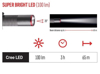 Prekės nuotrauka Žibintuvėlis, atsparus drėgmei IP65, ULTIBRIGHT 50, CREE LED, 100lm, 1xAAA, EMOS