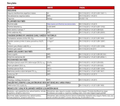 Prekės „Akmens vata PAROC ROS 50, plokštiems stogams, 40x1800x1200 mm / 2,16 m²“ paveikslėlis