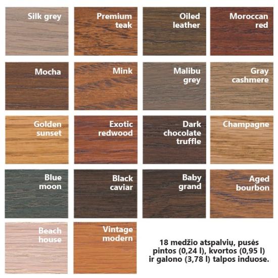 Prekės „Beicas medienai ZAR 129 pt Amber varnish 236 ml“ paveikslėlis