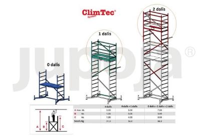 Prekės „Stelažas statybinis "ClimTec" 2 dalis 2 m 5-7 m Krause Art. 710154“ paveikslėlis