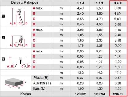 Prekės „Kopėčios aliuminės sulankstomos MultiMatic 4 dalių po 3 pakopas Krause 120632“ paveikslėlis