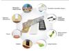 Prekės „Grotelės ventiliacinės aliuminės 60 x 300 mm sidabro spalvos Europlast“ paveikslėlis