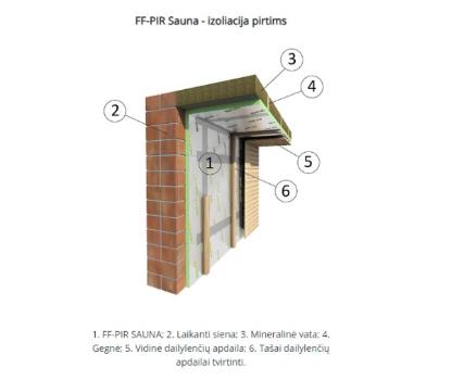 Prekės „Poliuretano plokštė FINNFOAM FF-PIR30 SAUNA, 30x600x1200 mm“ paveikslėlis
