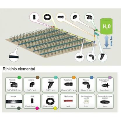 Prekės „Laistymo sistema KLASIKA STRIPE pritaikyta gravitaciniam slėgiui“ paveikslėlis