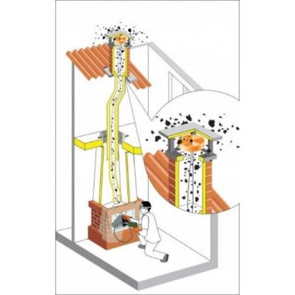 Prekės „Šepetys kaminui 450 mm rotorinis“ paveikslėlis