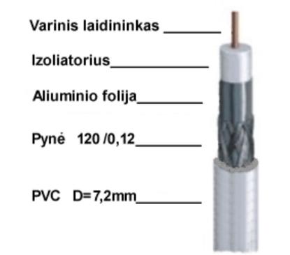Prekės „Kabelis TV F690BV varinis Ø 7,2 mm baltas Cabletech“ paveikslėlis