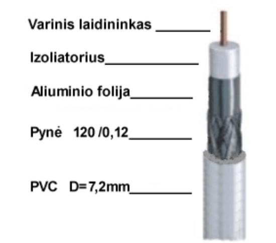 Prekės „Kabelis TV F690BV varinis Ø 7,2 mm baltas Cabletech“ paveikslėlis