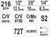 Prekės „Rinkinys galvučių 1/2"-3/8"-1/4" 216 vnt Yato YT-38841“ paveikslėlis