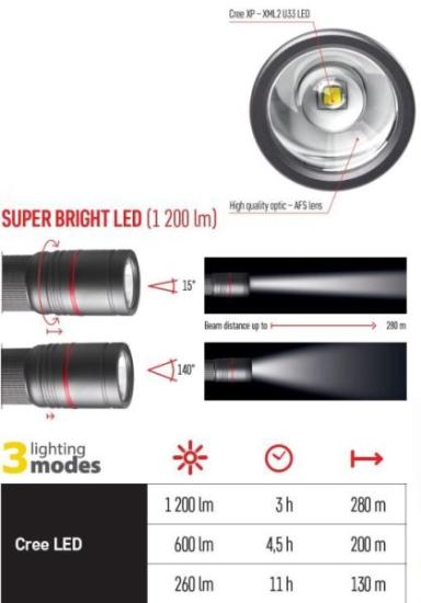 Prekės „Žibintuvėlis, atsparus drėgmei IP65, ULTIBRIGHT 90, CREE LED, 1200lm, įkraunamas 5000mA, EMOS“ paveikslėlis