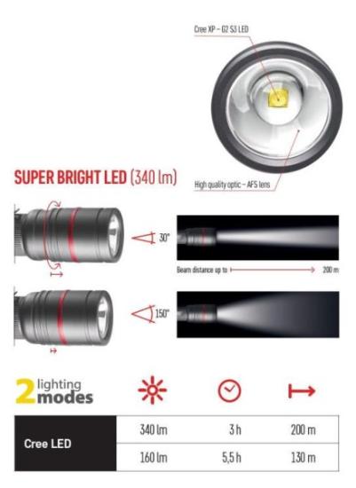 Prekės „Žibintuvėlis, atsparus drėgmei IP65, ULTIBRIGHT 70, CREE LED, 340lm, 3xAAA, EMOS“ paveikslėlis