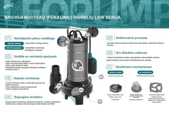 Prekės „Siurblys fekalinis su smulkintuvu LSWm 100CA 220V“ paveikslėlis