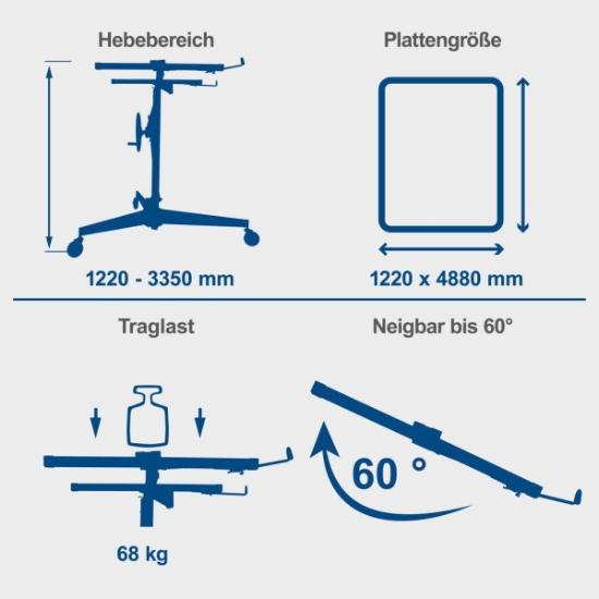 Prekės „Keltuvas gipso plokščių 122-335 cm iki 68 kg TBL400 Scheppach“ paveikslėlis
