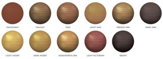 Prekės „FIDDES NITRO STAIN ALIEJINIS MEDIENOS BEICAS (TONUOAS) LIGHT VICTORIAN  SPALVA, 1 LITRAS“ paveikslėlis