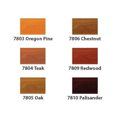 Prekės „GORI 88 COMPACT tirpiklinė lazūra OAK“ paveikslėlis