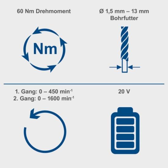 Prekės „Suktuvas akumuliatorinis 20 V be akumuliatoriaus BC-CD60-X Scheppach“ paveikslėlis