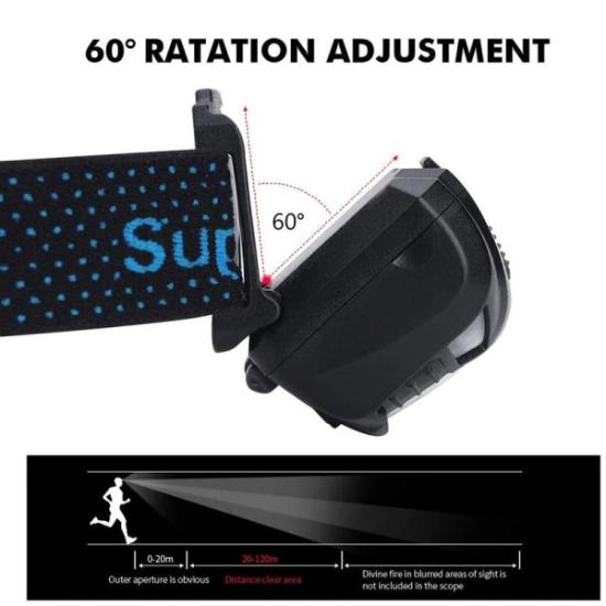 Prekės „Žibintuvėlis ant galvos, įkraunamas micro USB, 500lm, 1200mAh, su sensoriumi ON/OFF“ paveikslėlis