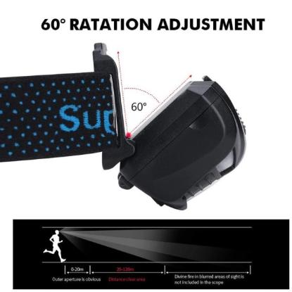 Prekės „Žibintuvėlis ant galvos, įkraunamas micro USB, 500lm, 1200mAh, su sensoriumi ON/OFF“ paveikslėlis