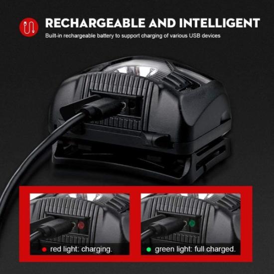 Prekės „Žibintuvėlis ant galvos, įkraunamas micro USB, 500lm, 1200mAh, su sensoriumi ON/OFF“ paveikslėlis