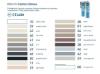 Prekės „Glaistas plytelių KIILTO 34 dark sand 3kg“ paveikslėlis