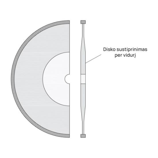 Prekės „Deimantinis diskas super fast turbo, sausam/šlapiam pjovimui, Ø125 mm, 22.2 mm“ paveikslėlis