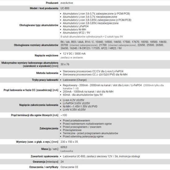 Prekės „Akumuliatorių įkroviklis ličio jonų ir Ni-MH įkraunamiems akumuliatoriams everActive UC-800“ paveikslėlis