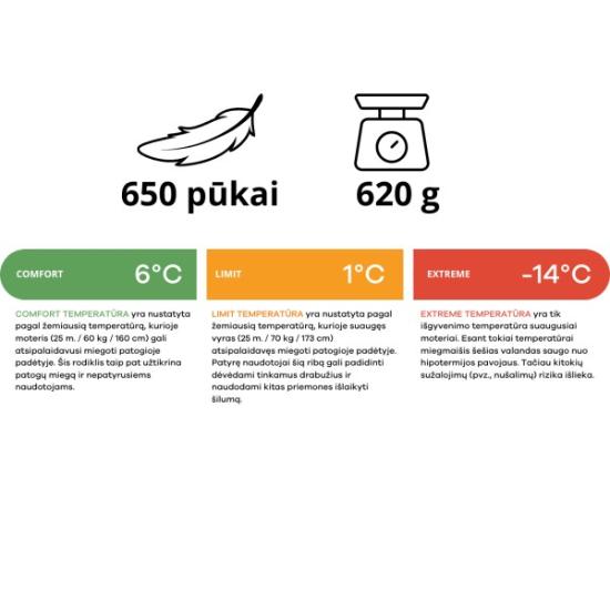 Prekės „Pūkinis miegmaišis Rab Alpine 200 LZ Reg“ paveikslėlis