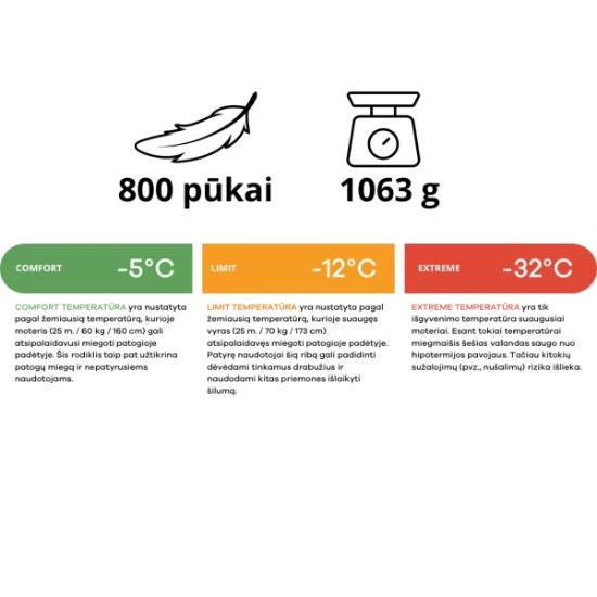 Prekės „Pūkinis miegmaišis Rab Neutrino 600 LZ XWD“ paveikslėlis