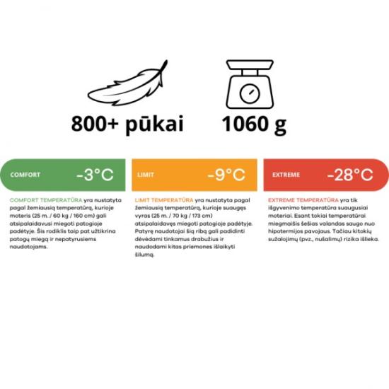 Prekės „Pūkinis miegmaišis Marmot Helium 3 LZ“ paveikslėlis