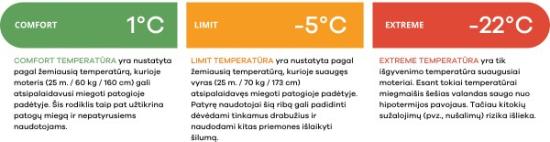 Prekės „Pūkinis miegmaišis Marmot Mad River 30 Long“ paveikslėlis