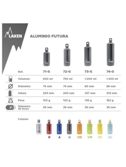 Prekės „Aliumininis butelis Laken Futura 1,5 l - Granito“ paveikslėlis