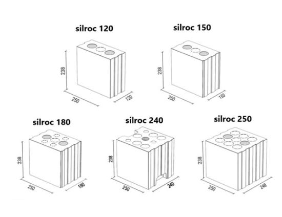 Prekės „Blokas silikatinis SILROC PLUS 120 (120x198x250) 15 MPa“ paveikslėlis